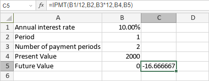 IPMT Function