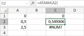 Función ATANH