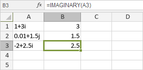 IMAGINARY Function