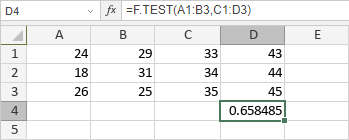 F.TEST Function