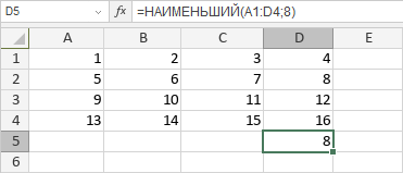 Функция НАИМЕНЬШИЙ