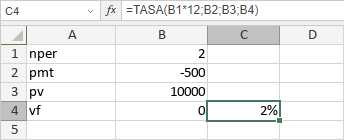 Función TASA