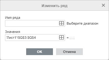 Окно Изменить ряд