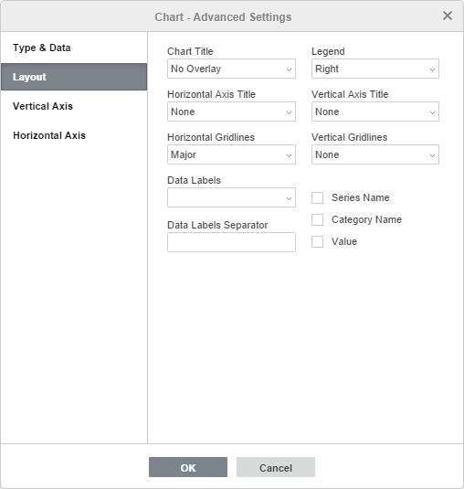 Chart Settings window