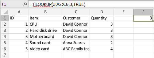 HLOOKUP Function