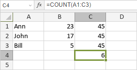 COUNT Function