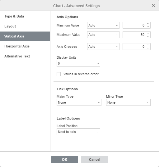 Chart Settings window