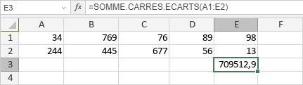 Fonction SOMME.CARRES.ECARTS