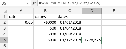 Fonction VAN.PAIEMENTS