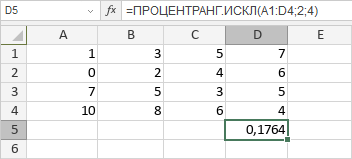 Функция ПРОЦЕНТРАНГ.ИСКЛ