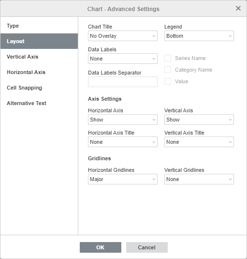 Chart - Advanced Settings window