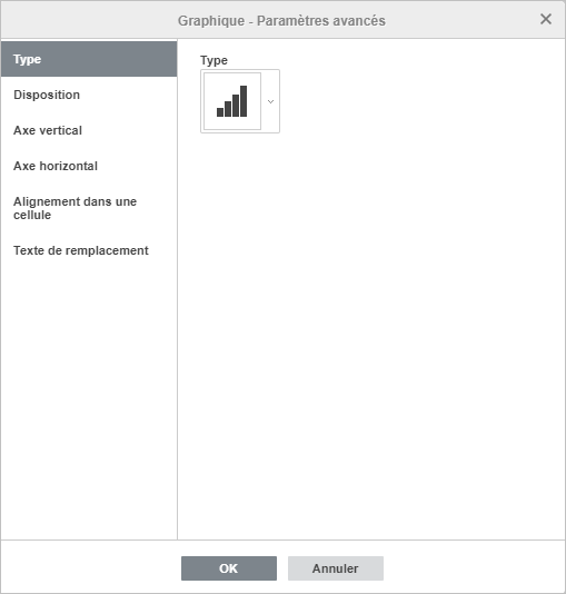 Le fenêtre Graphique - Paramètres avancés