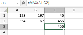 MAX Function