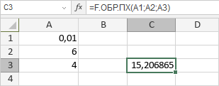 Функция F.ОБР.ПХ