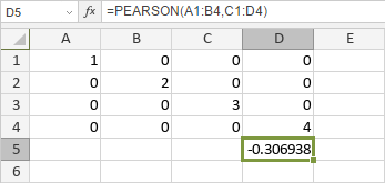 PEARSON Function