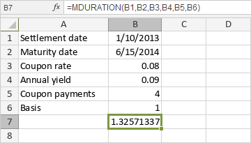 MDURATION Function