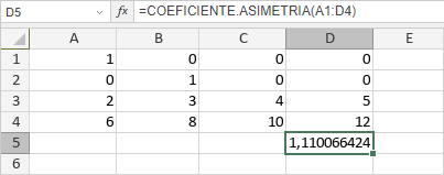 Función COEFICIENTE.ASIMETRIA