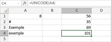 Fonction UNICODE