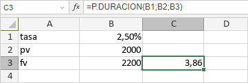 Función P.DURACION