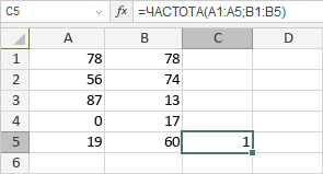 Функция ЧАСТОТА