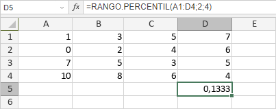 Función RANGO.PERCENTIL