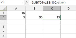 Función SUBTOTALES