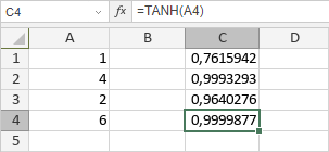 Función TANH