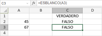 Función ESBLANCO