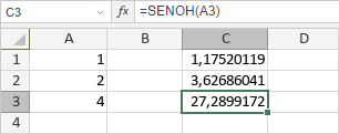 Función SENOH