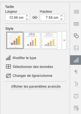 Fenêtre Paramètres du graphique du panneau latéral droit