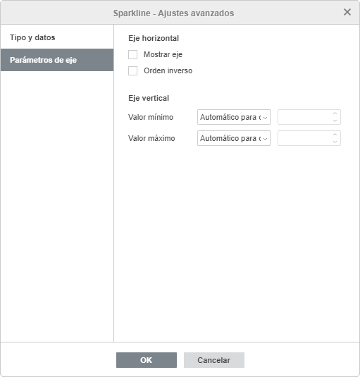 Ventana Ajustes Avanzados de Sparkline