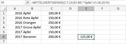 MITTELWERTWENNS-Funktion