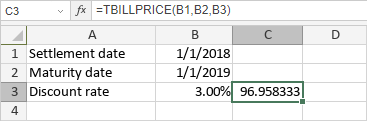 TBILLPRICE Function