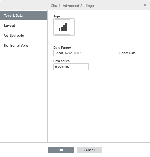 Chart - Advanced Settings window