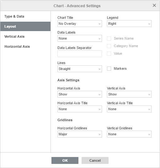 Chart - Advanced Settings window