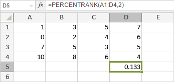 Функция PERCENTRANK