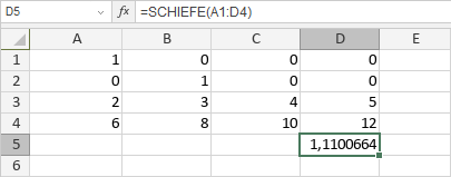 SCHIEFE-Funktion