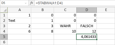 STABWA-Funktion