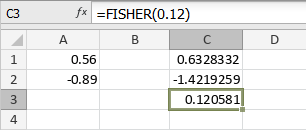 FISHER Function