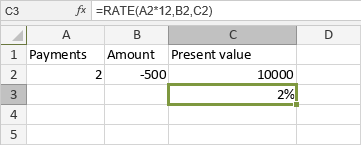 RATE Function