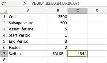 VDB Function