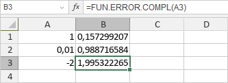 Función FUN.ERROR.COMPL