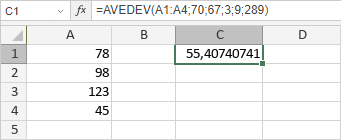 Fonction AVEDEV