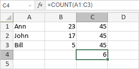 Fonction COUNT