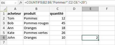 Fonction COUNTIFS