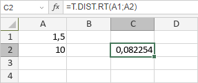 Fonction T.DIST.RT