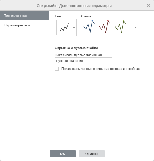 Окно Спарклайн - дополнительные параметры