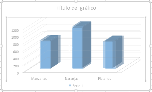 Gráfico 3D