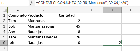 Función CONTAR.SI.CONJUNTO