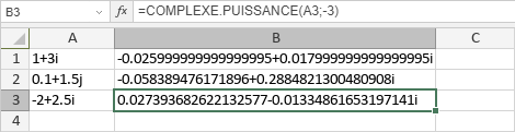 Fonction COMPLEXE.PUISSANCE